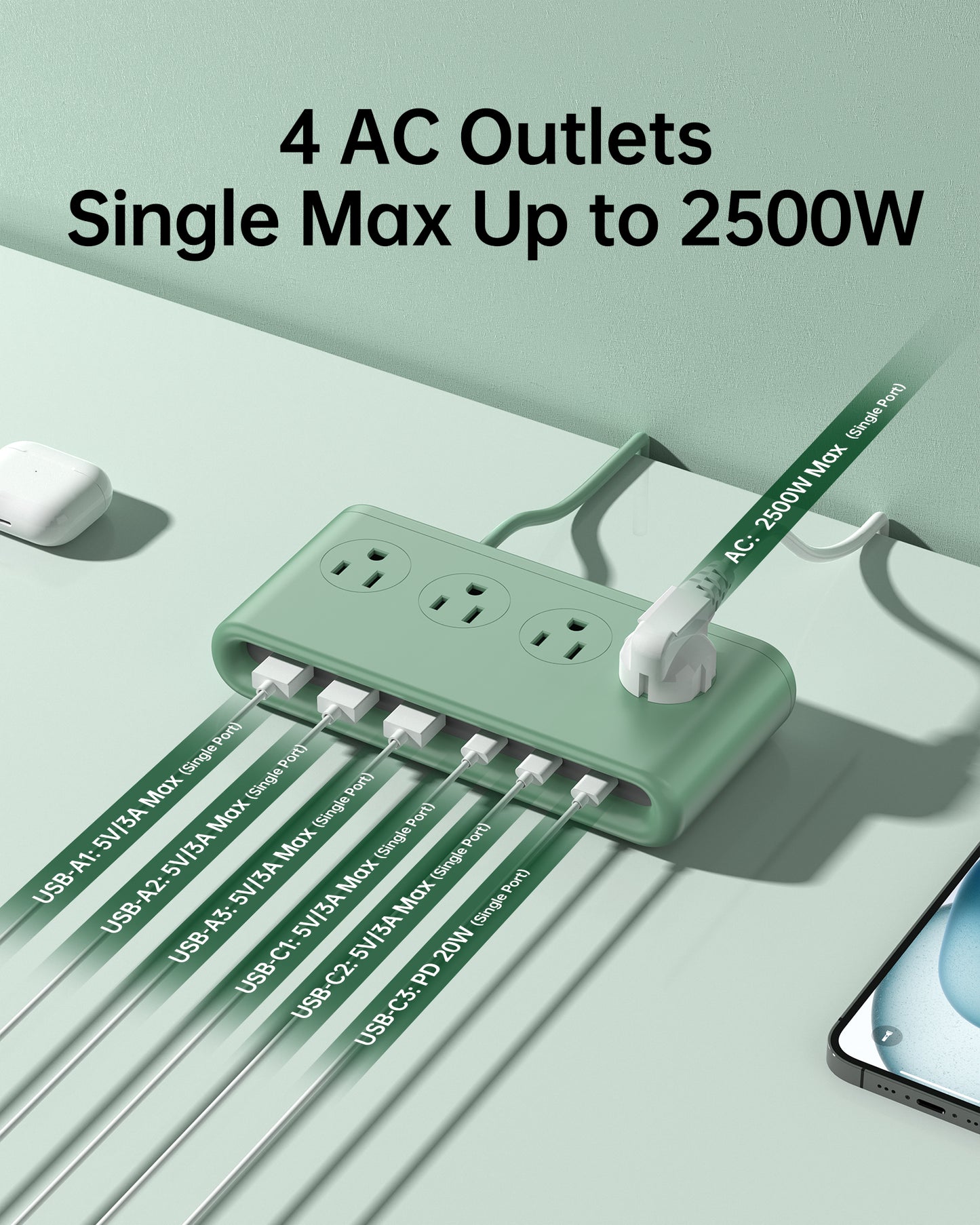 VPSUN Power Strip with USB C PD35W Charging 10-in-1 Flat Plug