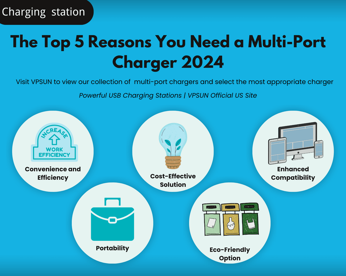 Blog cover: Top 5 reasons for using a multi-port charger in 2024 by VPSUN.