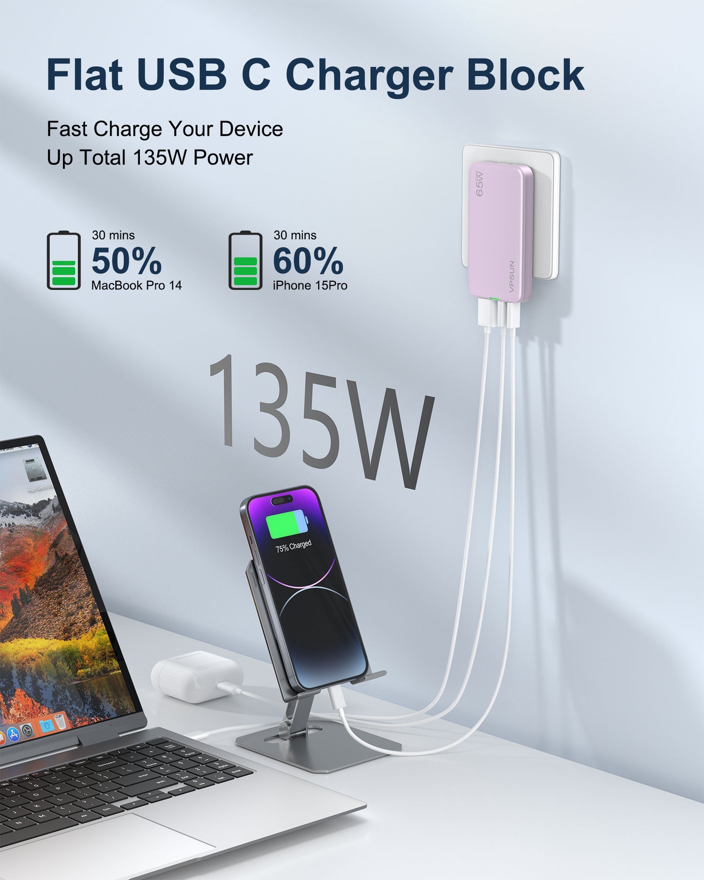VPSUN 65W GaN Flat USB Wall Charger Block - 3 Port Foldable USB Charging Charger