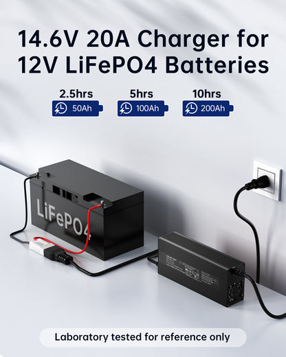 KWRNVO 14.6V Charger for LiFePO4 Lithium Battery with Quick Connector, LED Indicator, Smart 0V Activation Power Adapter for 12V 20A Lithium Battery Cycle Rechargeable Batteries of Boat, RV