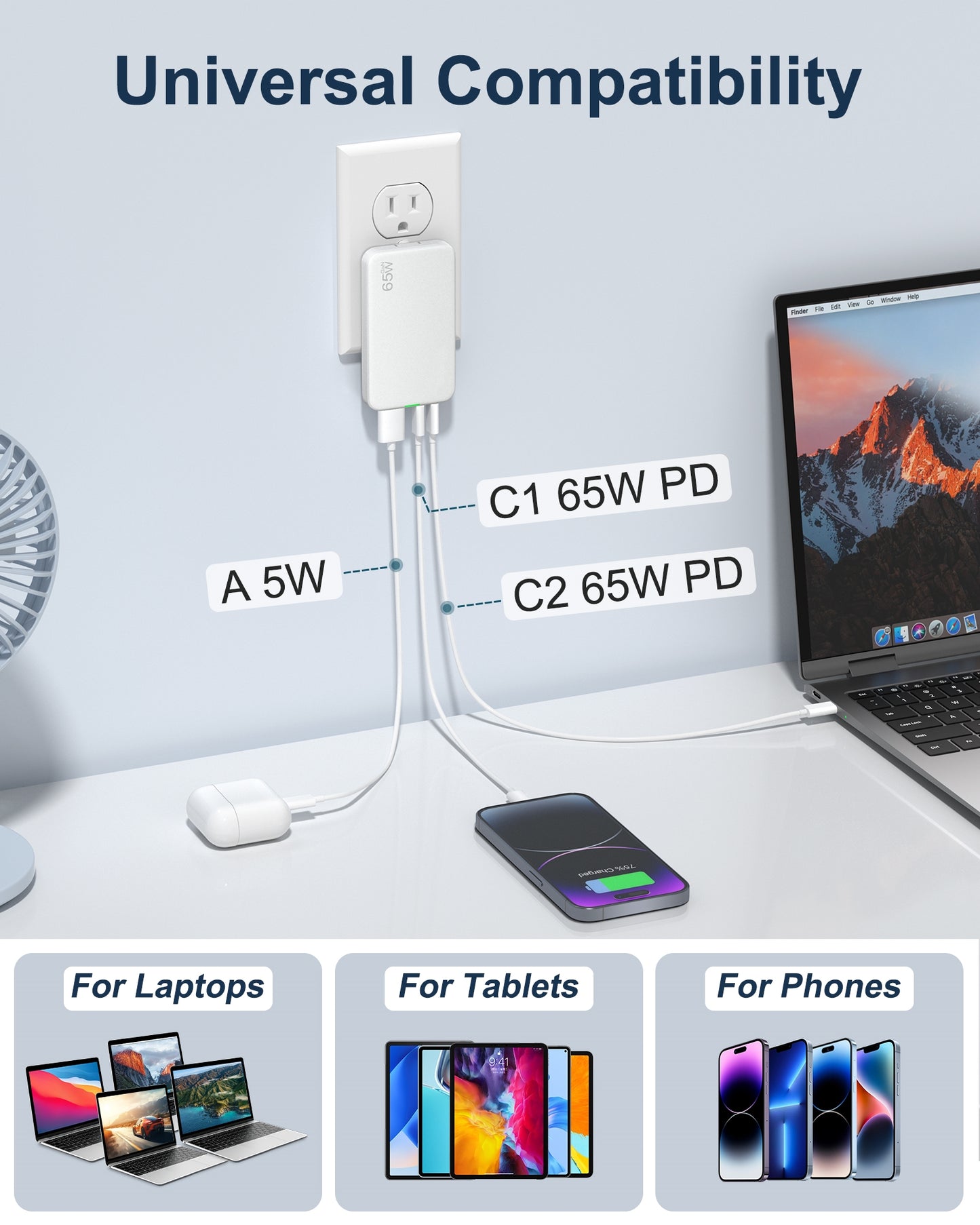 VPSUN 65W GaN Flat USB Wall Charger Block - 3 Port Foldable USB Charging Charger