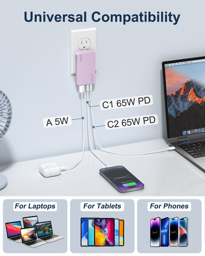VPSUN 65W GaN Flat USB Wall Charger Block - 3 Port Foldable USB Charging Charger