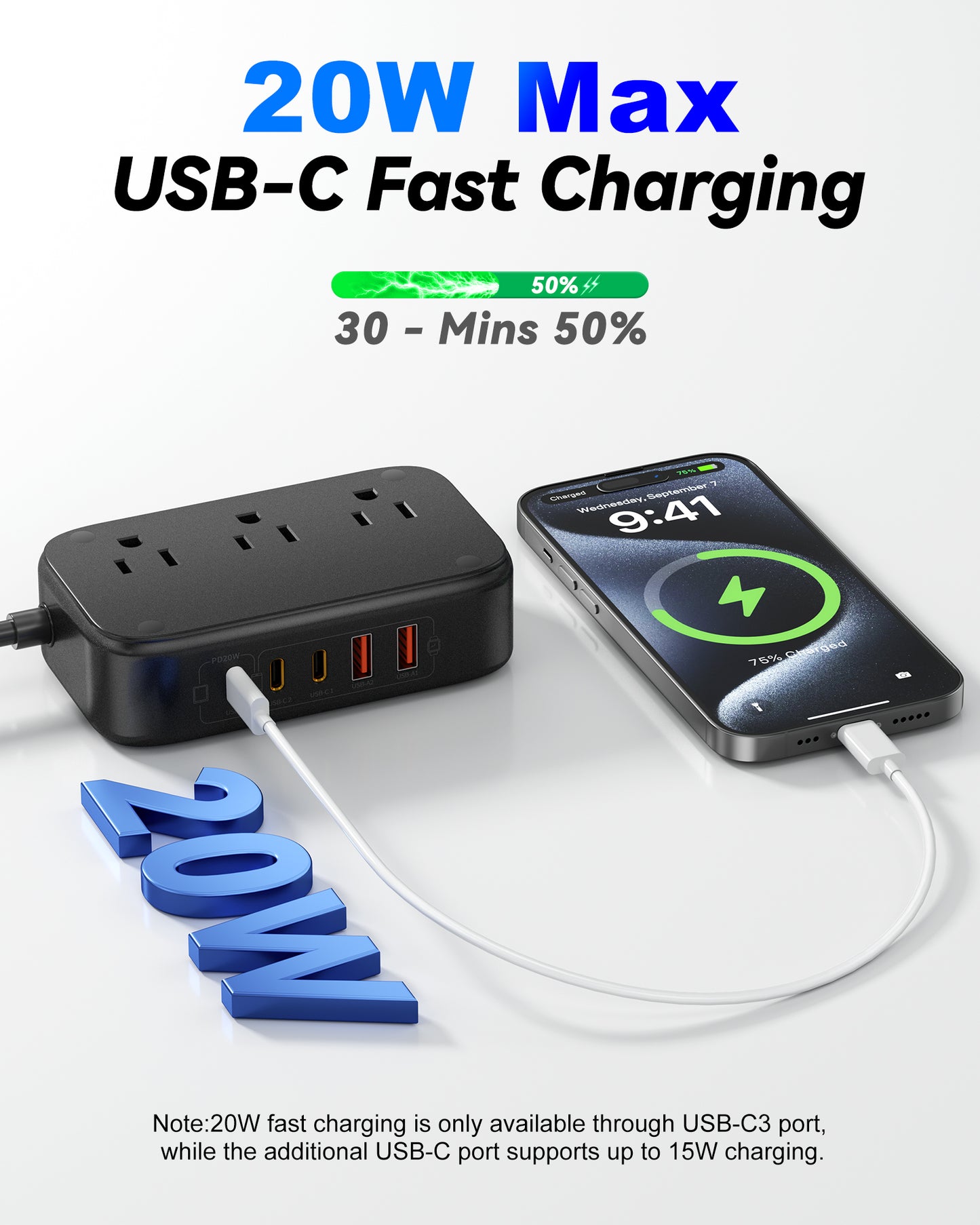 3 Outlet Power Strip with 3 USB-C and 6 USB-A Ports 1.5m Cable ABS Safety Design for Home