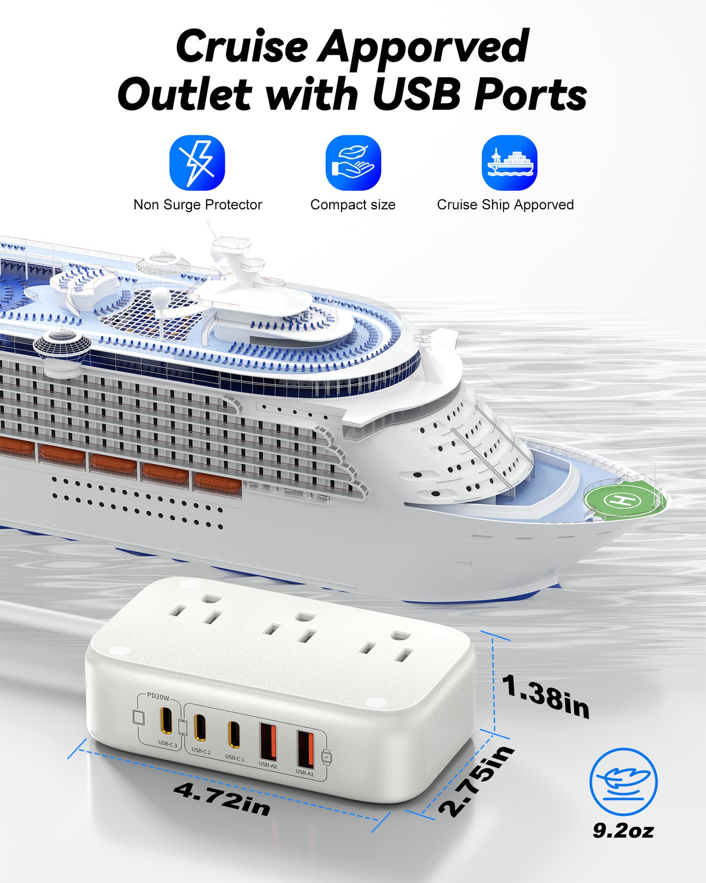 4 Outlet Power Strip with 3 USB-C and 6 USB-A Ports 1.5m Cable ABS Safety Design for Home
