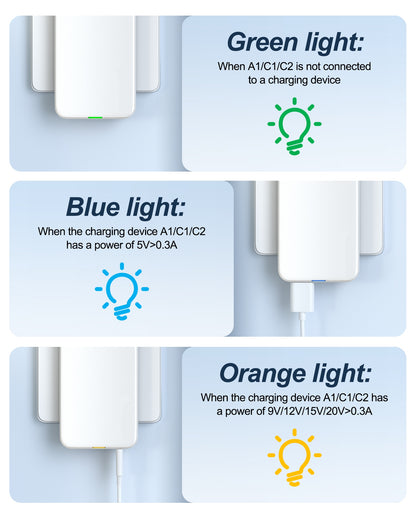 VPSUN 65W GaN Flat USB Wall Charger Block - 3 Port Foldable USB Charging Charger