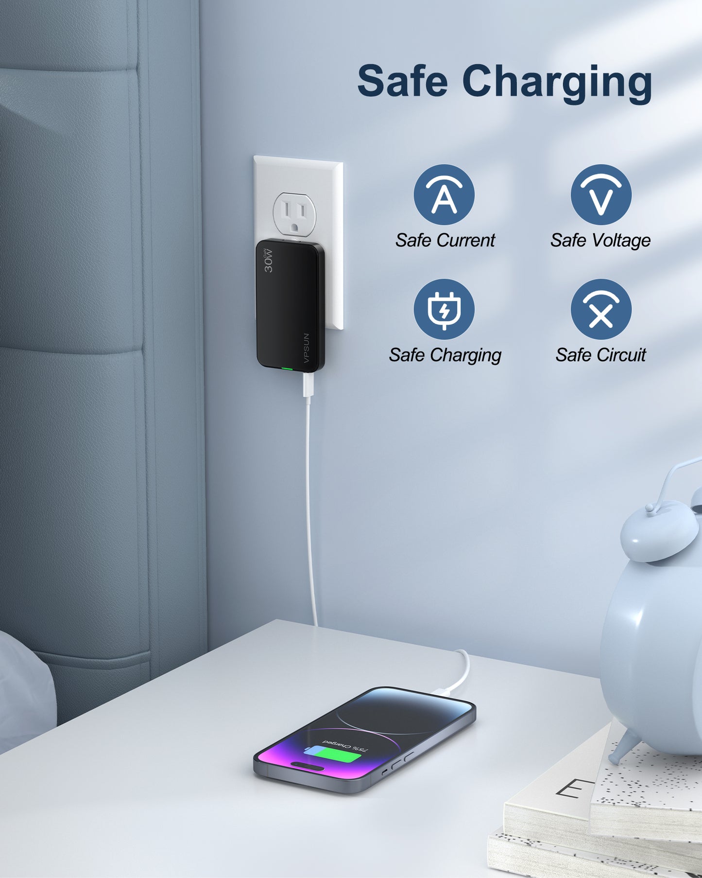 VPSUN Flat USB Wall Charger Block 30W - 3 Port PD20W Foldable USB Charging Charger