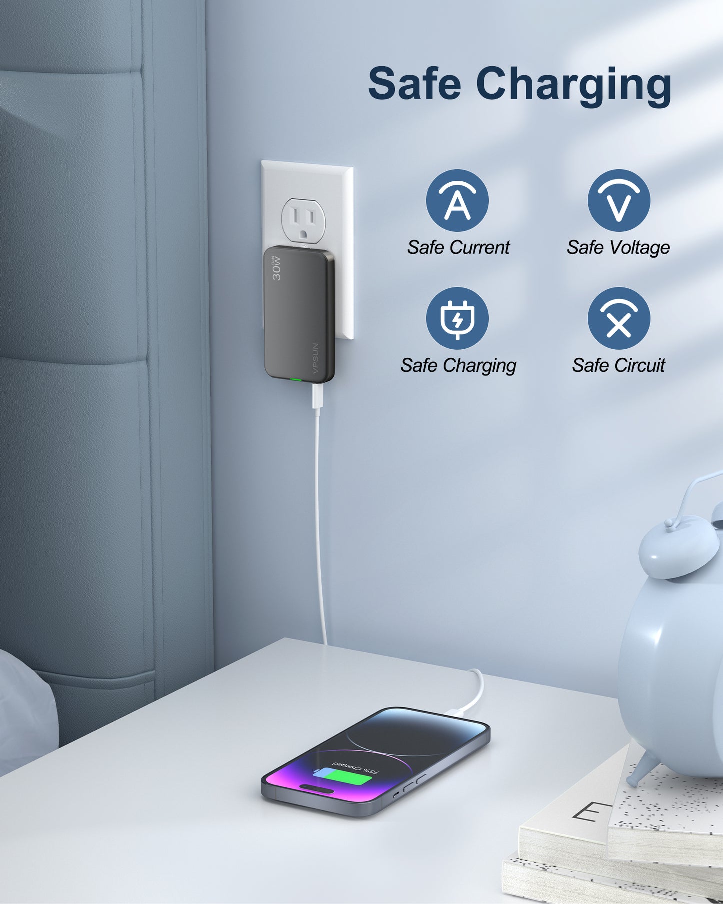 VPSUN Flat USB Wall Charger Block 30W - 3 Port PD20W Foldable USB Charging Charger