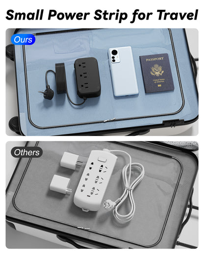 3 Outlet Power Strip with 3 USB-C and 6 USB-A Ports 1.5m Cable ABS Safety Design for Home