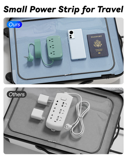 3 Outlet Power Strip with 3 USB-C and 6 USB-A Ports 1.5m Cable ABS Safety Design for Home