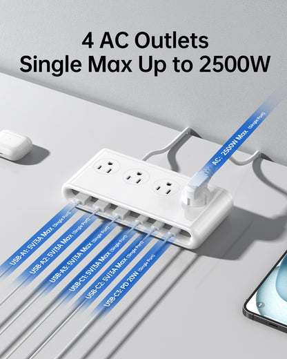 Power Strip with USB C 35W,10-in-1 Flat Plug Wall Charger - 5FT Extension Cord with 4AC, 3 USB A & 3 USB C - PD20W Charging Station for Multiple Devices - Travel Home Office