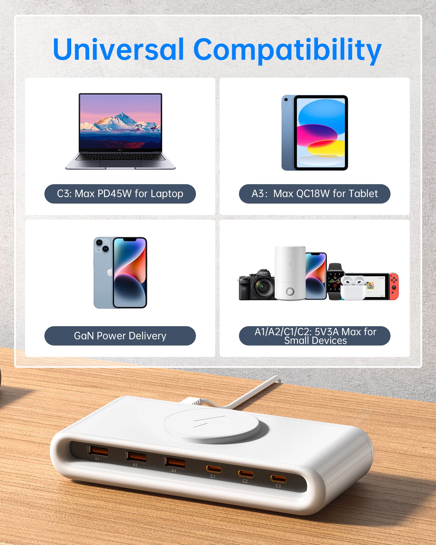 VPSUN 7-in-1 Magnetic Wireless USB Charger Station with PD 45 Fast Charging