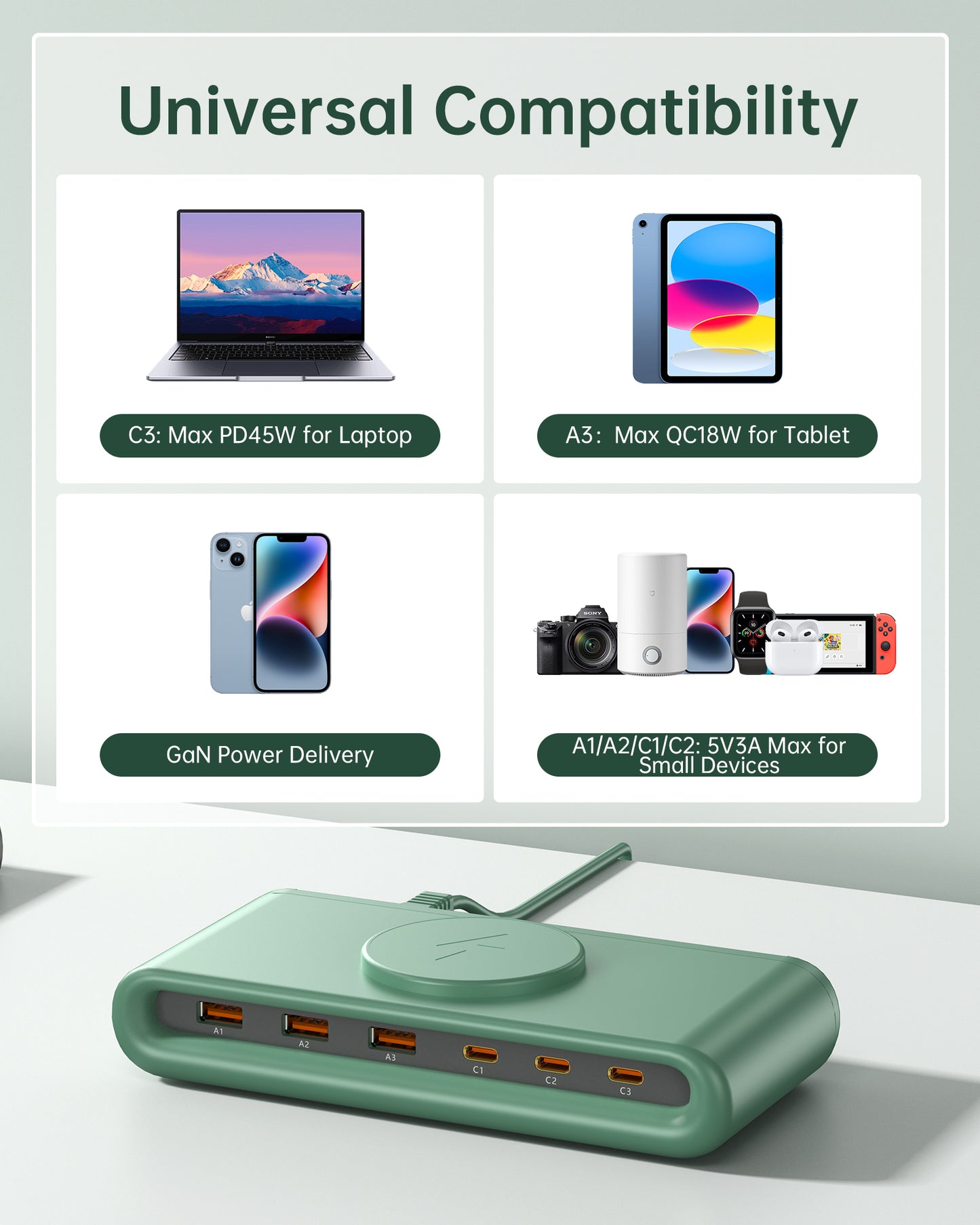VPSUN 7-in-1 Magnetic Wireless USB Charger Station with PD 45 Fast Charging