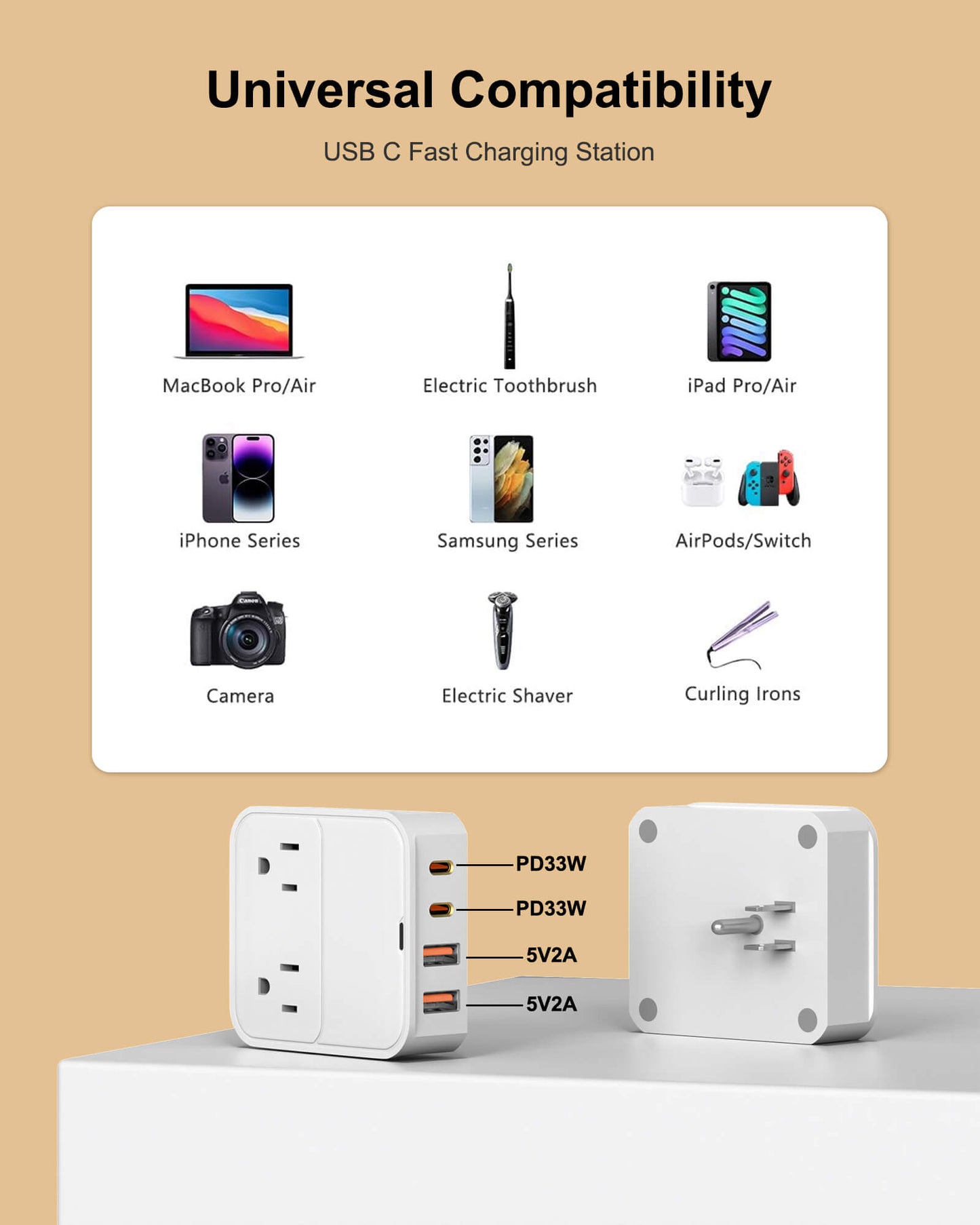 VPSUN 30W USB-C Power Strip demonstrating universal compatibility, charging various devices including MacBook, iPhone, iPad, Samsung series, and AirPods