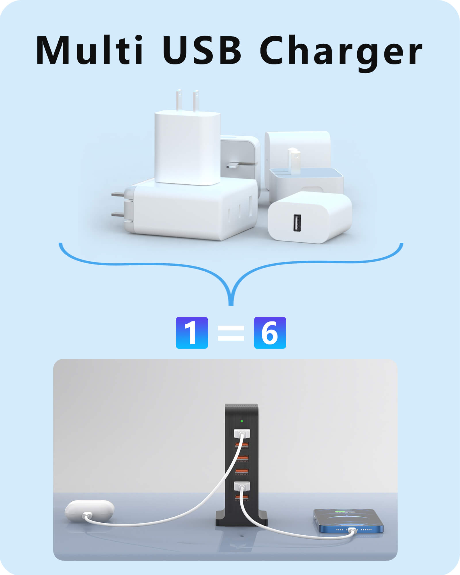 VPSUN Multi USB Charger - Replaces multiple chargers with one 6-port USB charging station. Ideal for charging various devices simultaneously