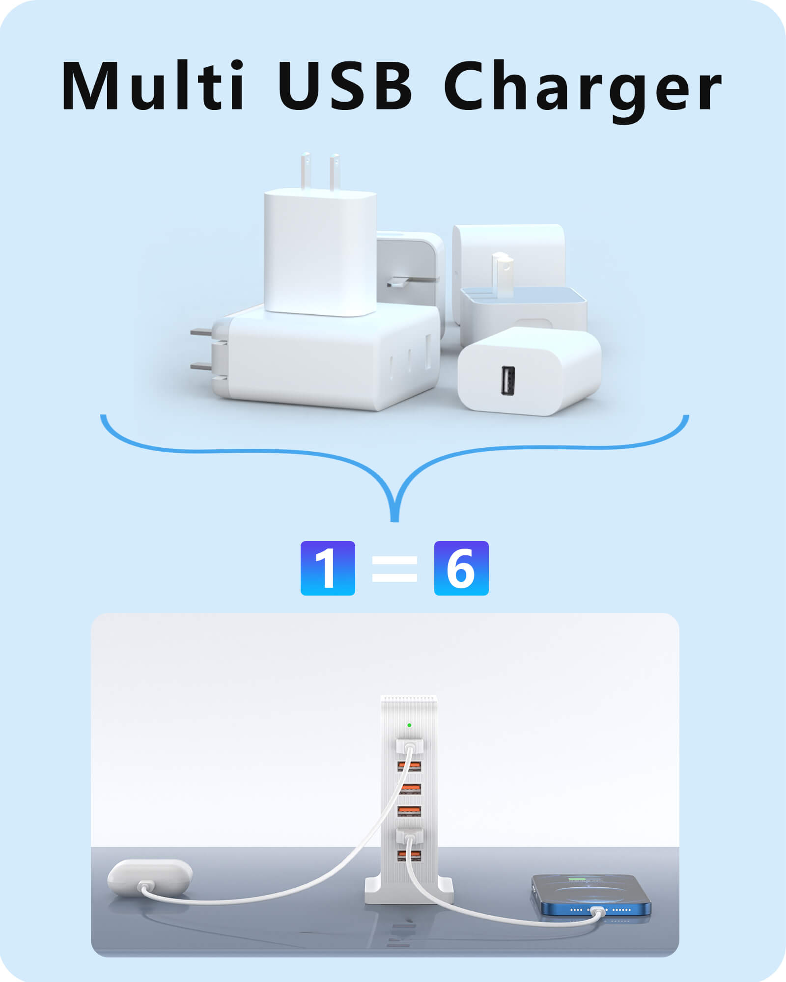 VPSUN 50W 6-Port USB Charging Station replacing multiple chargers, offering a compact and efficient solution for charging up to six devices simultaneously