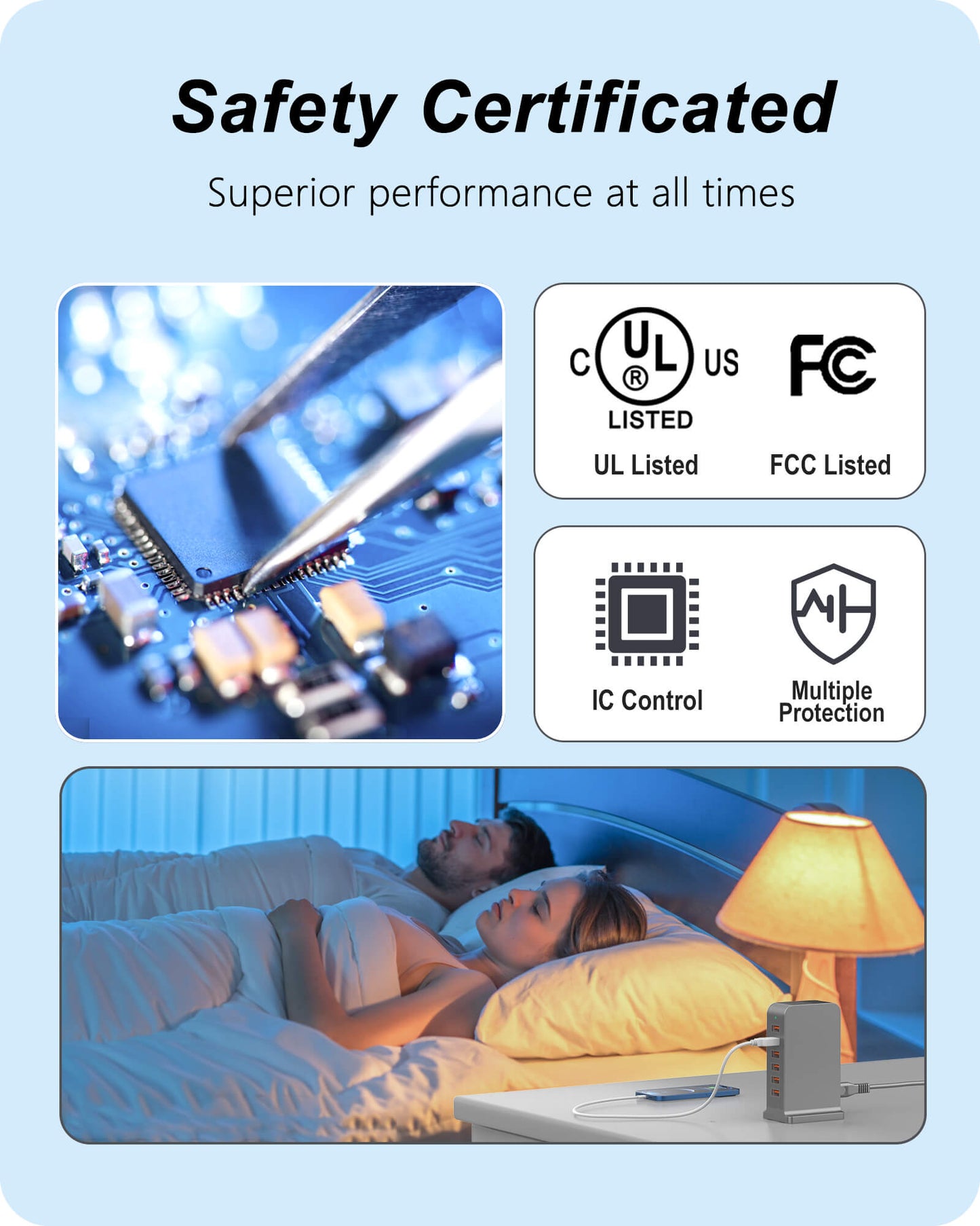 VPSUN 50W 6-Port USB Charging Station with UL, FCC, and IC certifications, providing multiple protection and superior performance, suitable for safe use in bedrooms