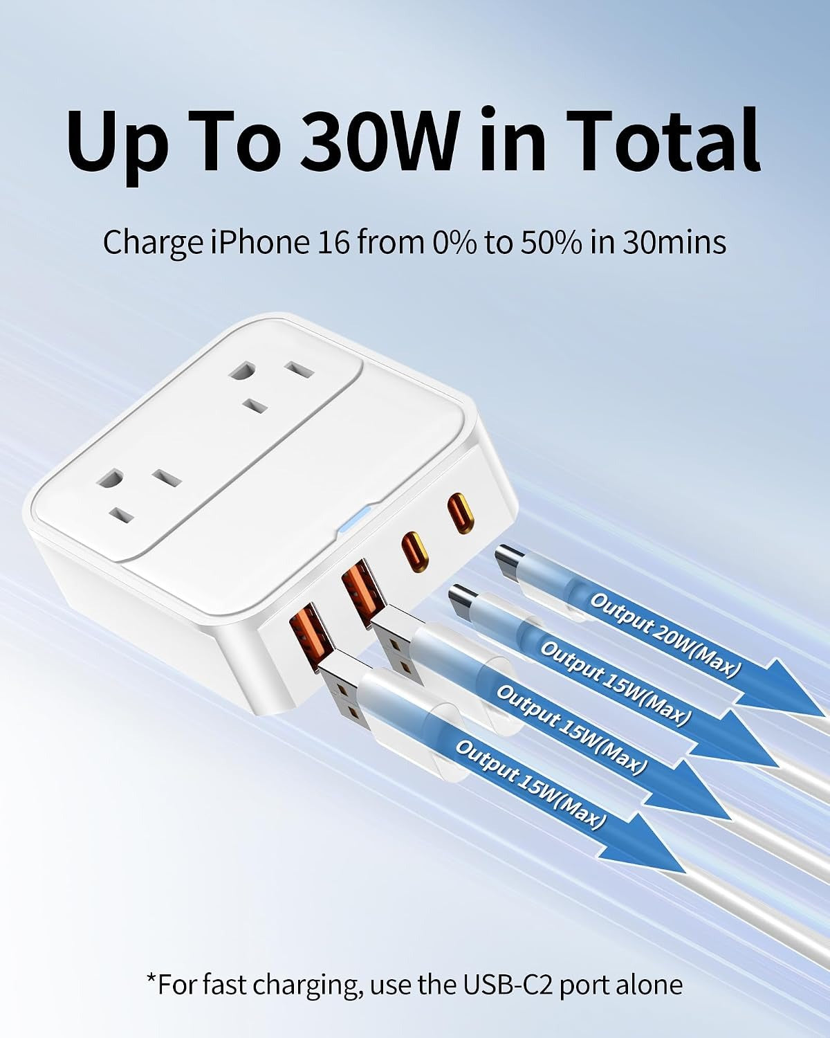 USB C Charger Block,Slim Flat USB Wall Charger Plug with 2 Outlet Ports