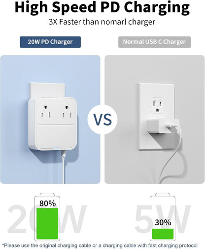 USB C Charger Block,Slim Flat USB Wall Charger Plug with 2 Outlet Ports